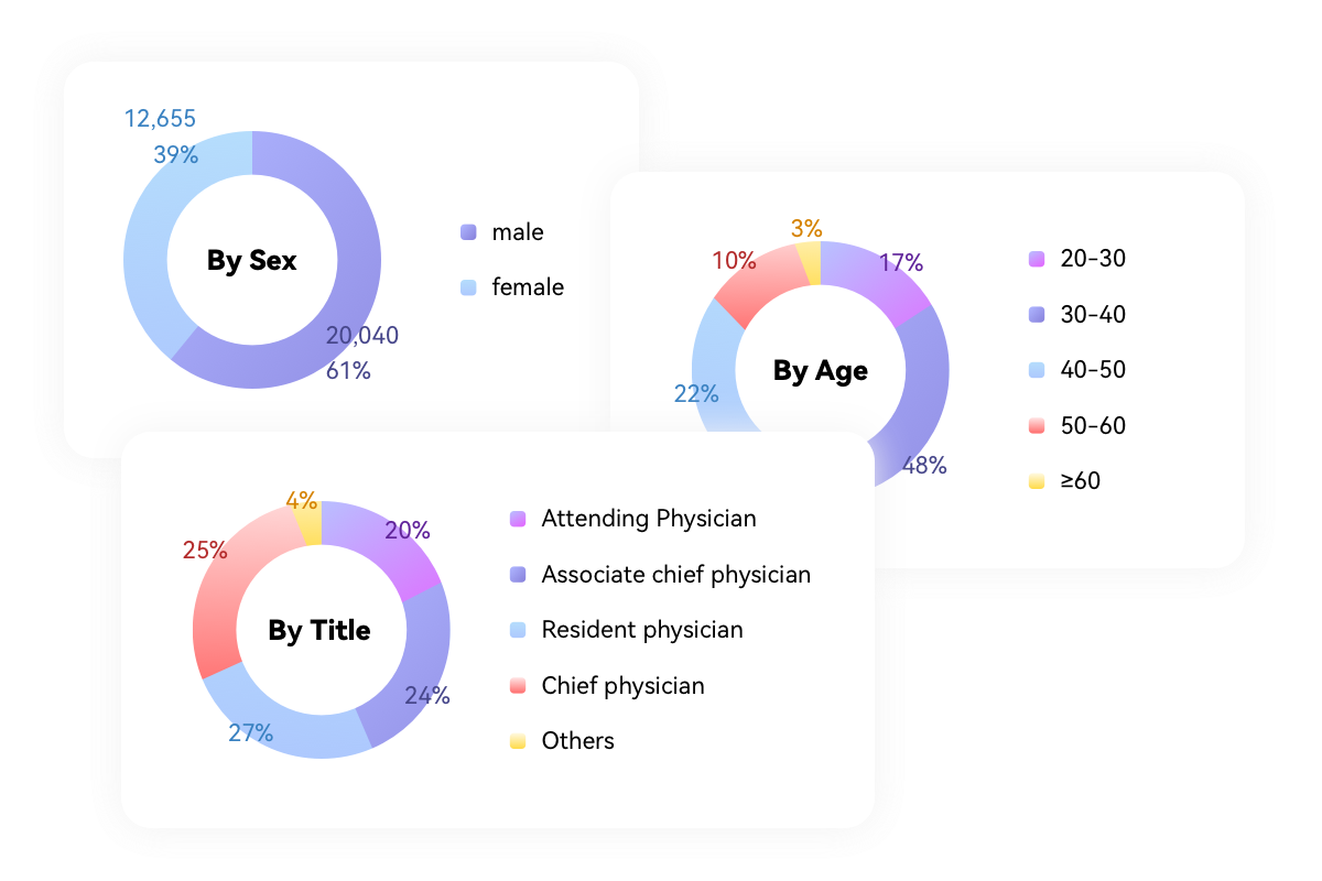 data-picture